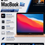 Apple MacBook Air | Apple M1 Chip | 256GB SSD | 8GB RAM | 13.3 inch Liquid Retina Display