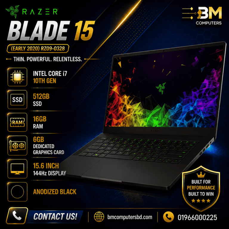 Razer Blade 15 2020